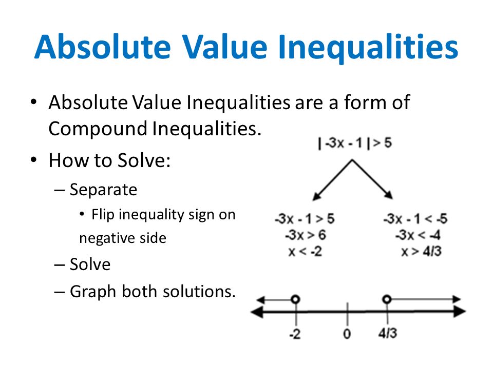 Value definition. Absolute value properties. Solve absolute value inequalities. Absolute value equations. How to solve inequalities.