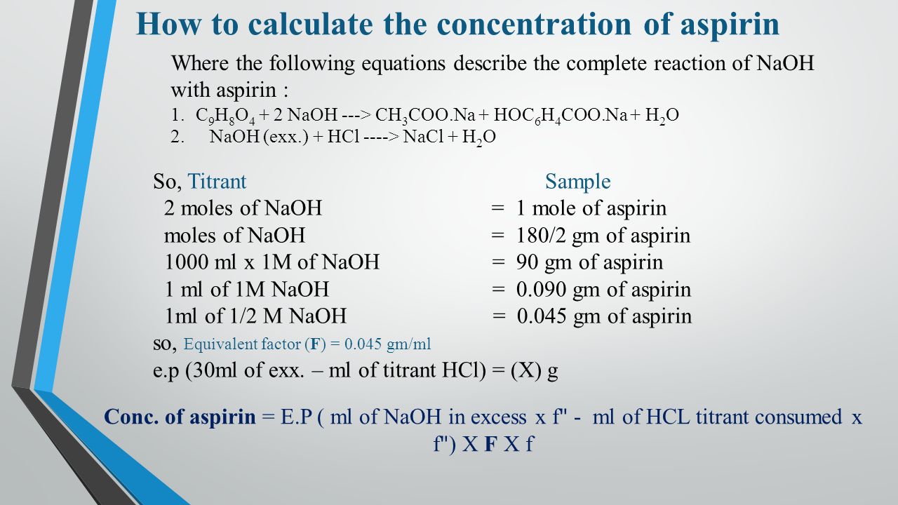 aspirin and naoh titration