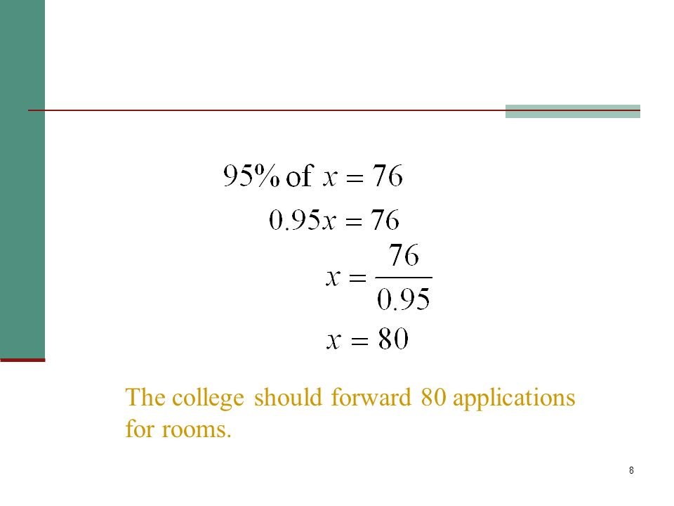 The college should forward 80 applications for rooms.