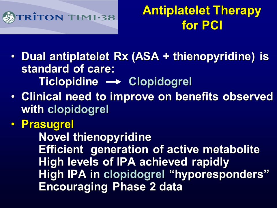 Antiplatelet Therapy for PCI