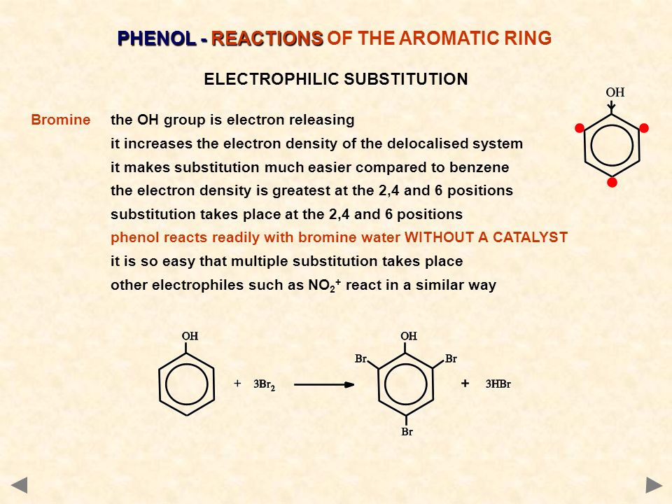 Фенол naoh реакция. Электронная плотность ароматического цикла. Фенол hbr. Анизол электронная плотность. Фенол х1 hbr.