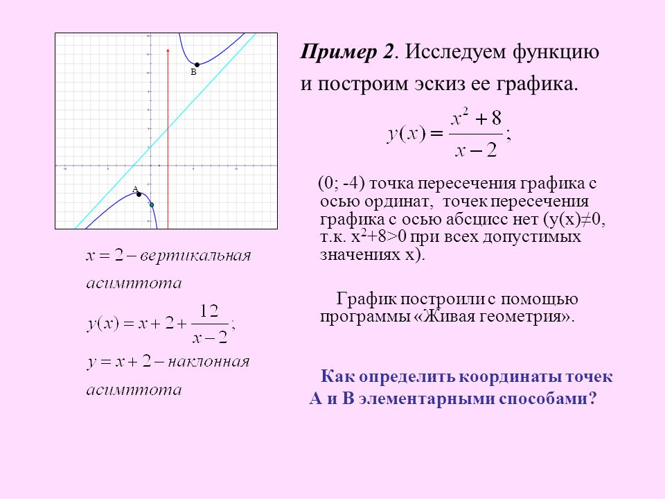 Как найти пересечение графиков