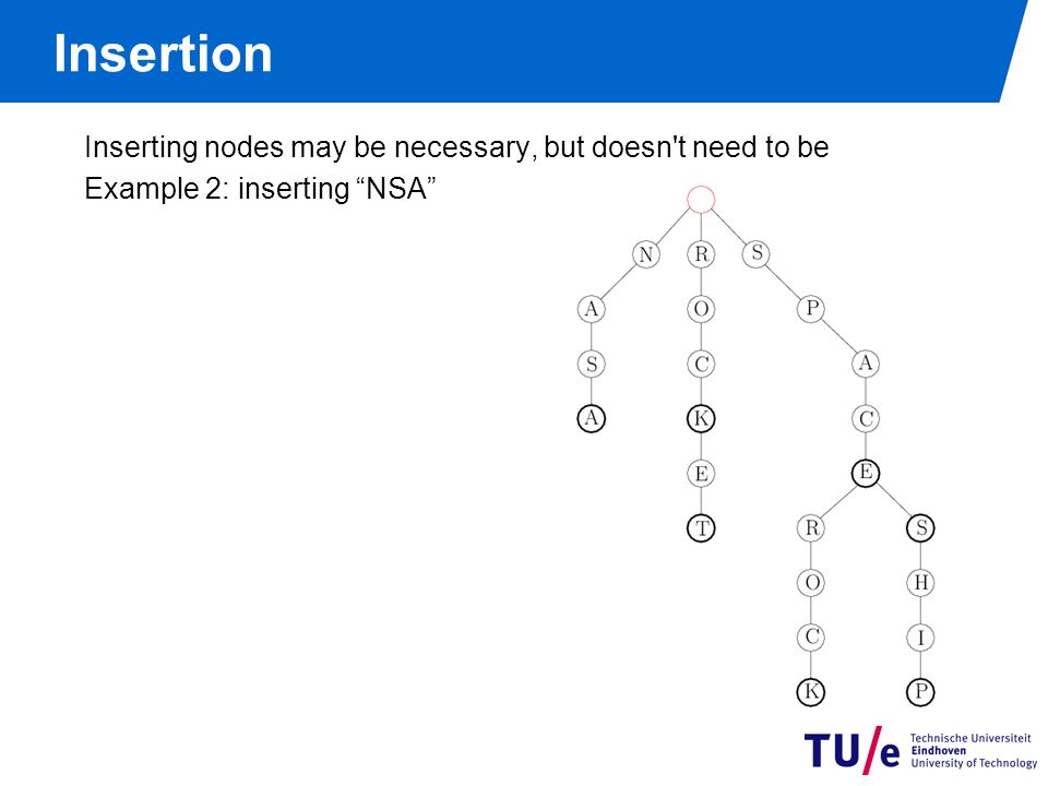 Insertion Inserting nodes may be necessary, but doesn t need to be Example 2: inserting NSA