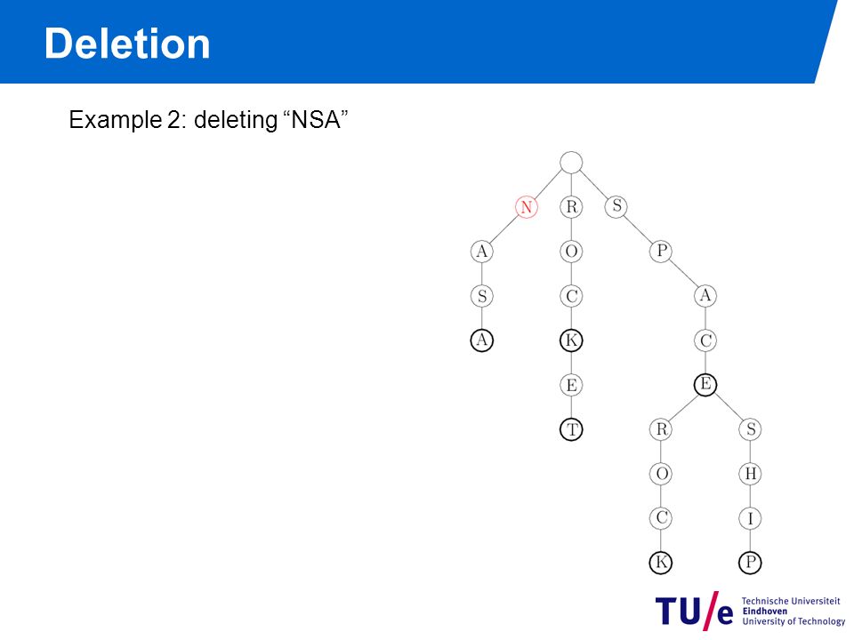 Deletion Example 2: deleting NSA