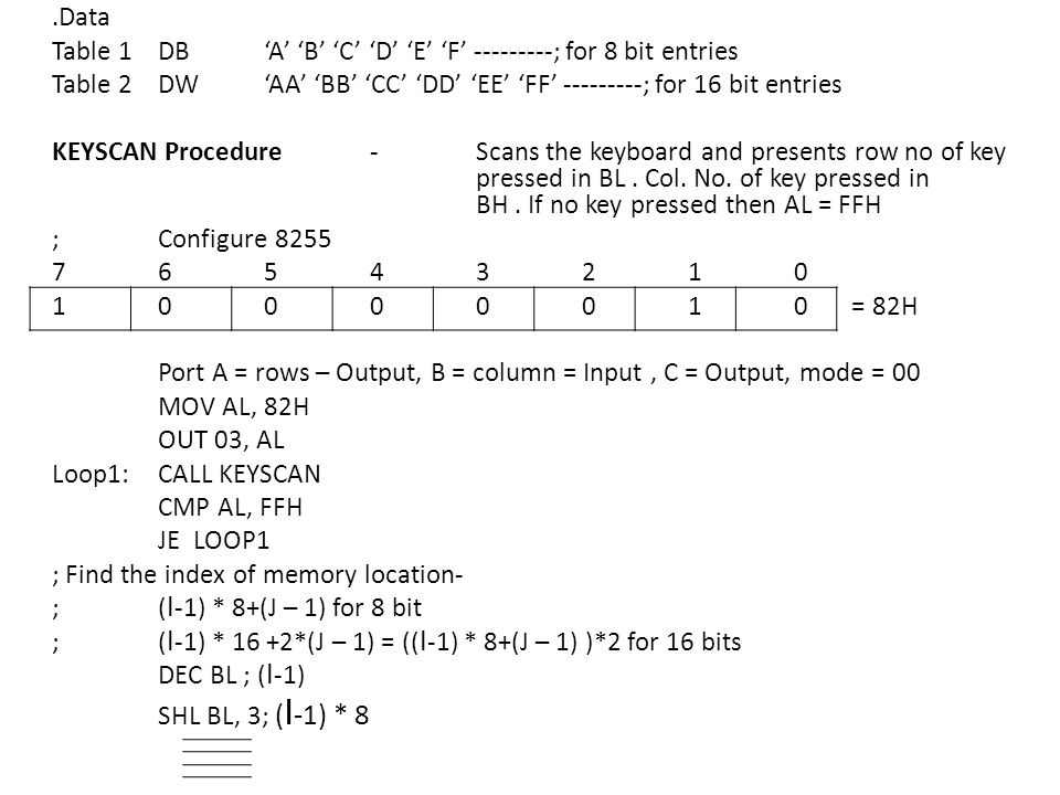 .Data Table 1 DB ‘A’ ‘B’ ‘C’ ‘D’ ‘E’ ‘F’ ; for 8 bit entries. Table 2 DW ‘AA’ ‘BB’ ‘CC’ ‘DD’ ‘EE’ ‘FF’ ; for 16 bit entries.