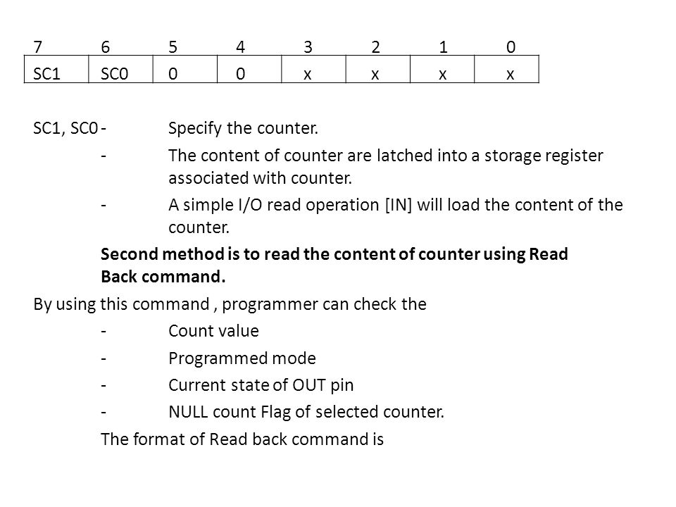 SC1 SC0 0 0 x x x x. SC1, SC0 - Specify the counter.