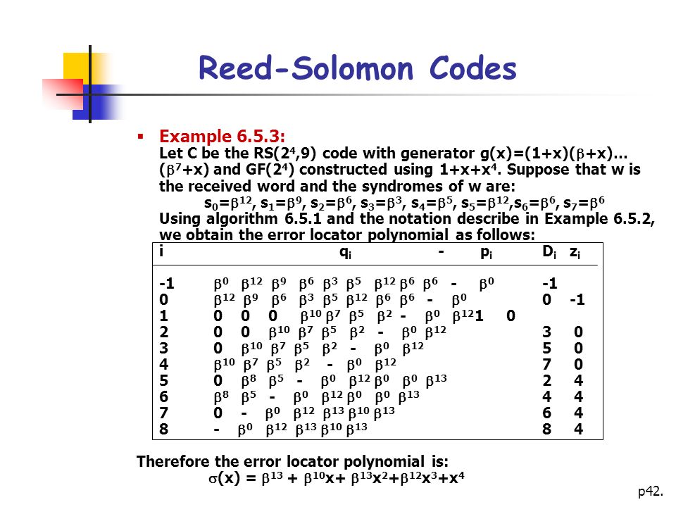 Reed-Solomon Codes Rong-Jaye Chen. - ppt video online download