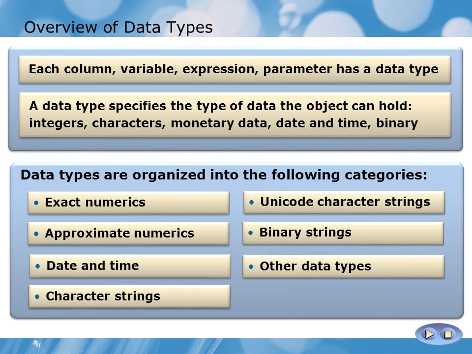 Course 2778A Overview of Data Types. Module 1: Getting Started with Databases and Transact-SQL in SQL Server