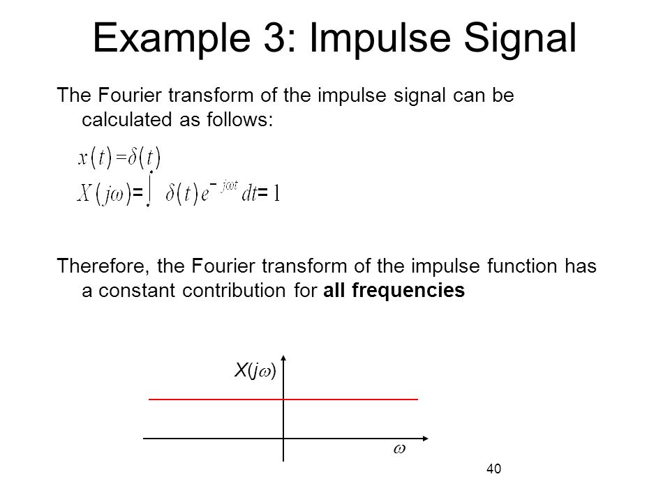 Example+3%3A+Impulse+Signal.jpg