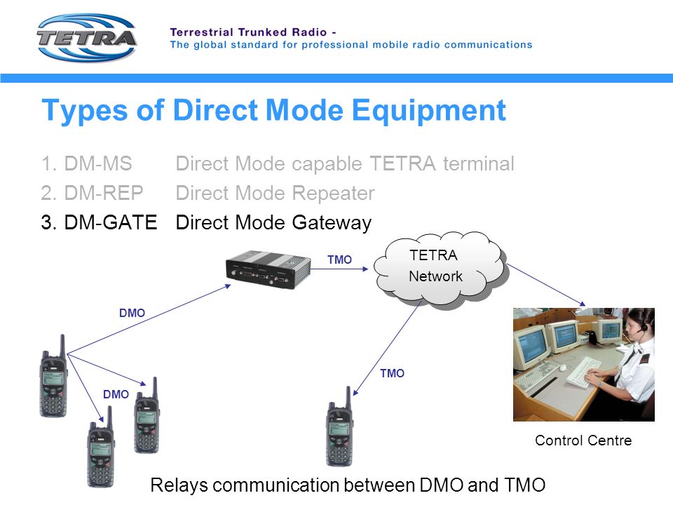 TETRA Gateways and Repeaters - ppt video online download
