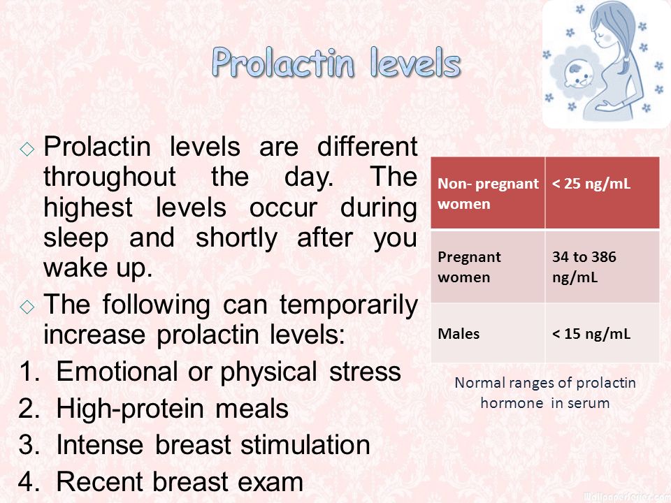 Prolactin Levels In Pregnancy Chart