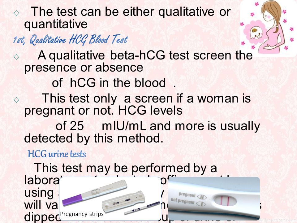 Hcg Blood Test Levels Chart