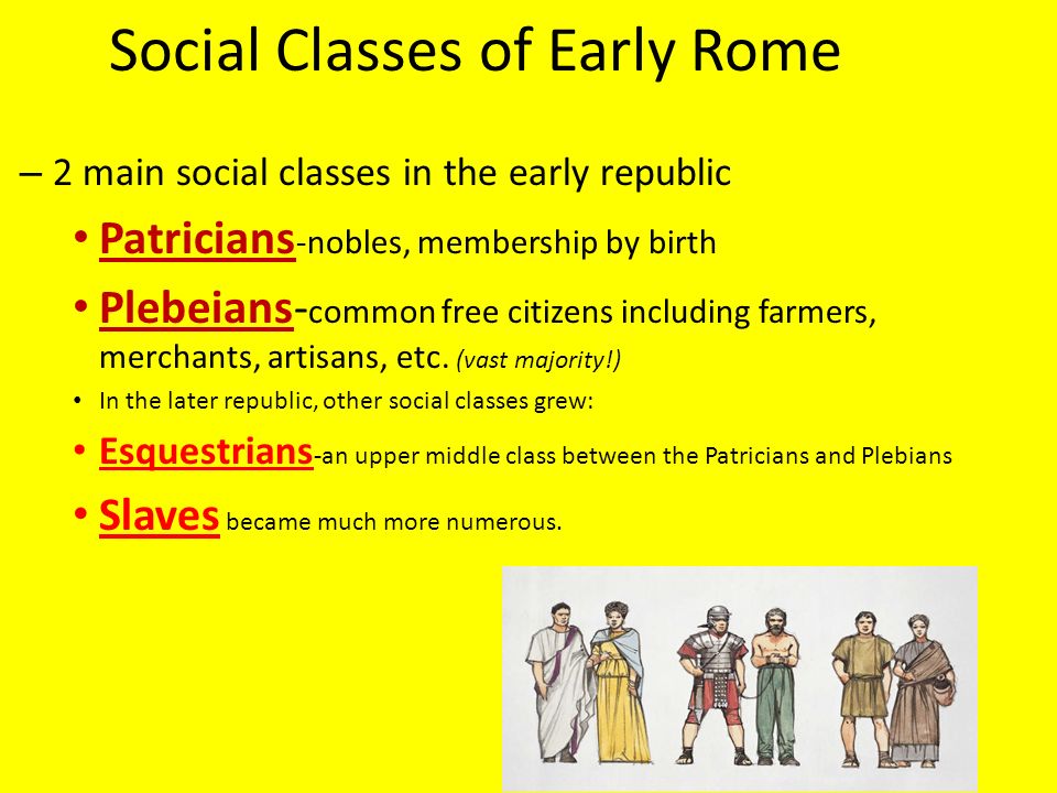 Social Classes of Early Rome