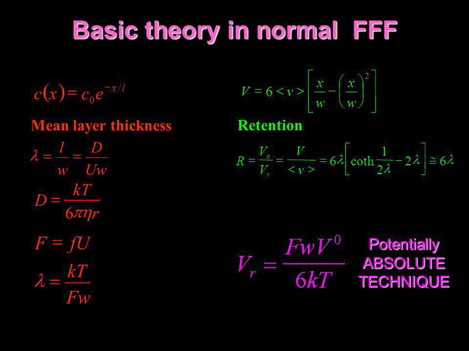 The Field Flow Fractionation Principle Ppt Download