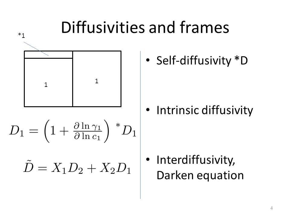 Diffusivities and frames
