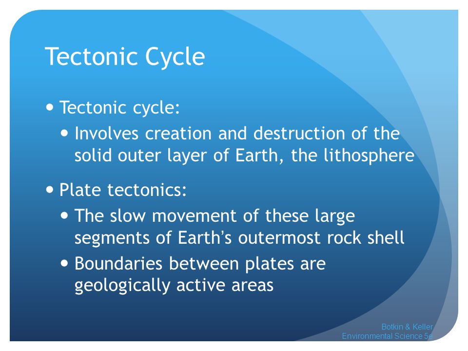 Tectonic Cycle Tectonic cycle: