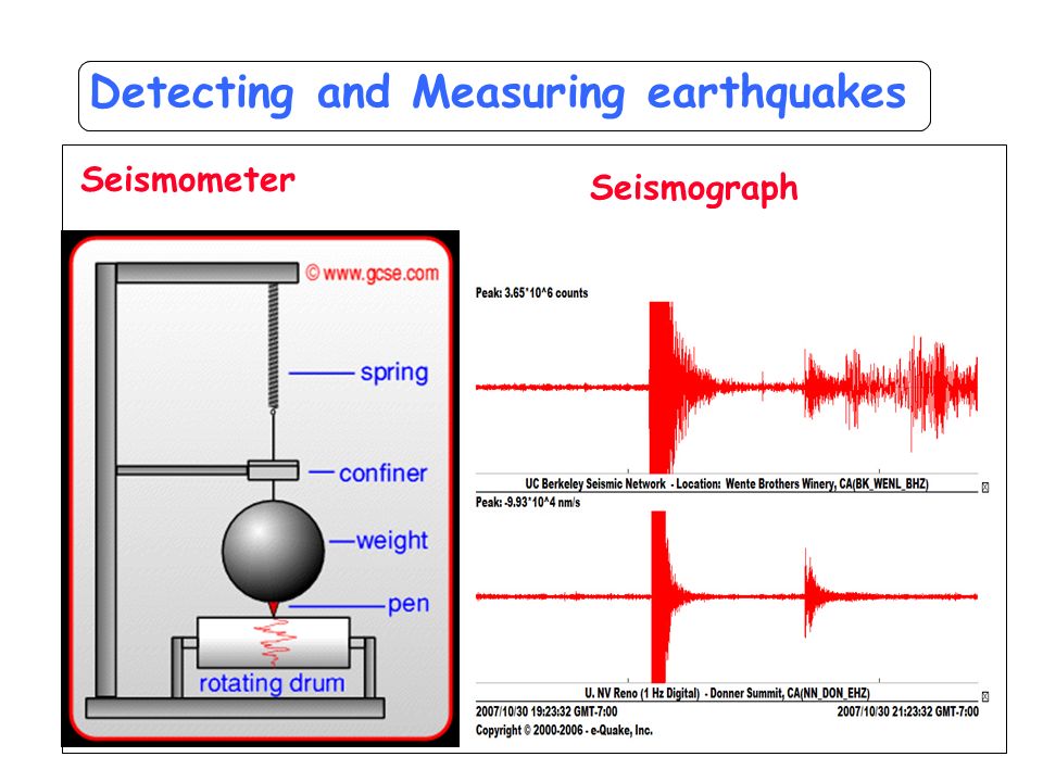 download uncertainty reasoning for the semantic web ii international workshops ursw 2008