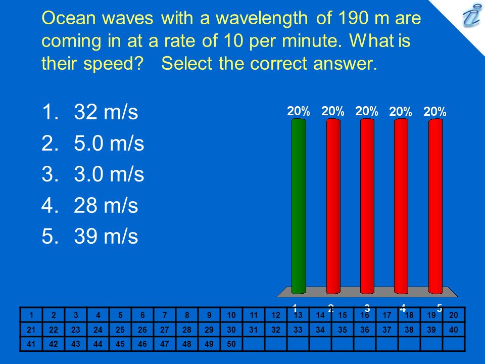 Ocean waves with a wavelength of 190 m are coming in at a rate of 10 per minute. What is their speed Select the correct answer.