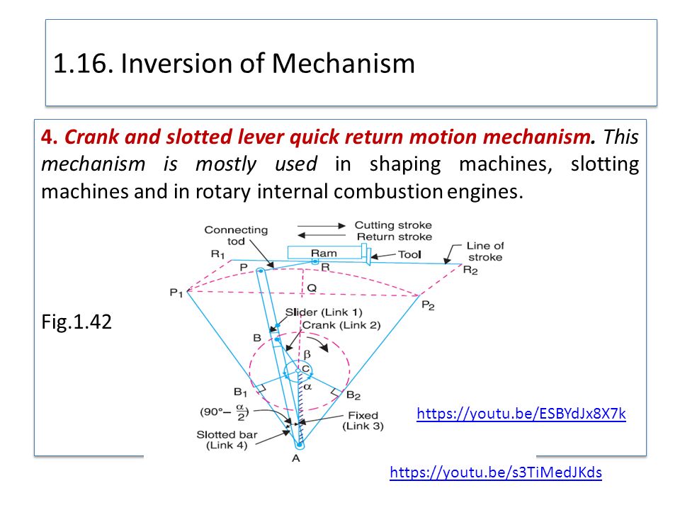 . Inversion of Mechanism - ppt download