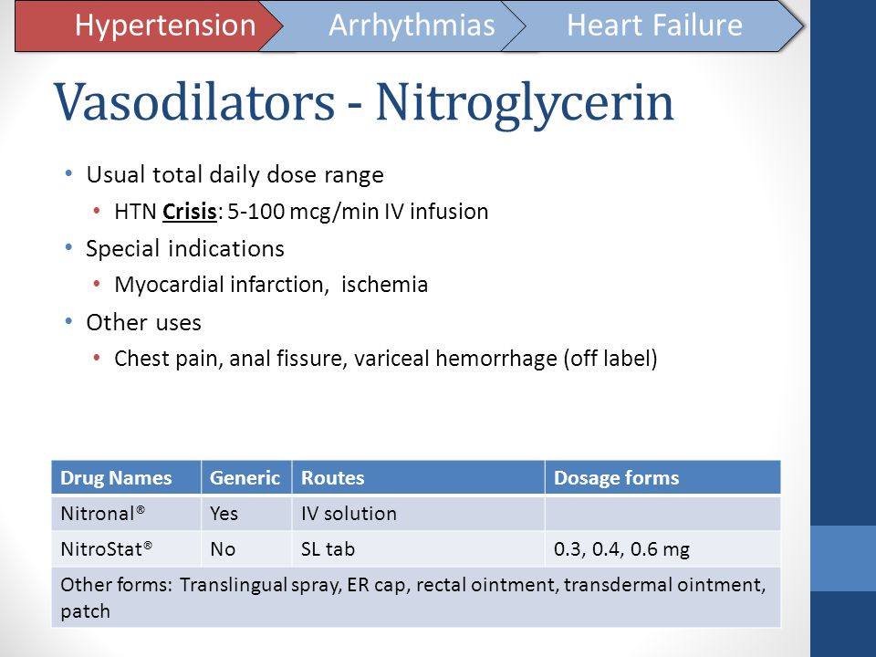 Ntg Infusion Chart