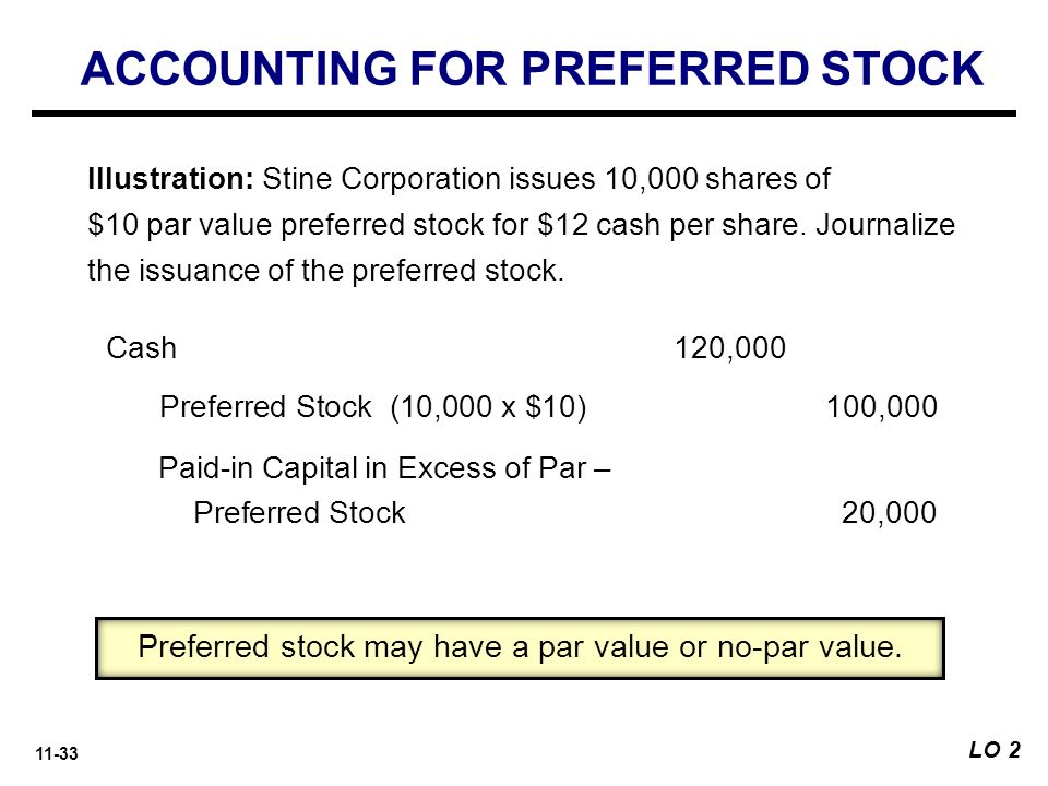 11 Reporting And Analyzing Stockholders Equity Ppt Download