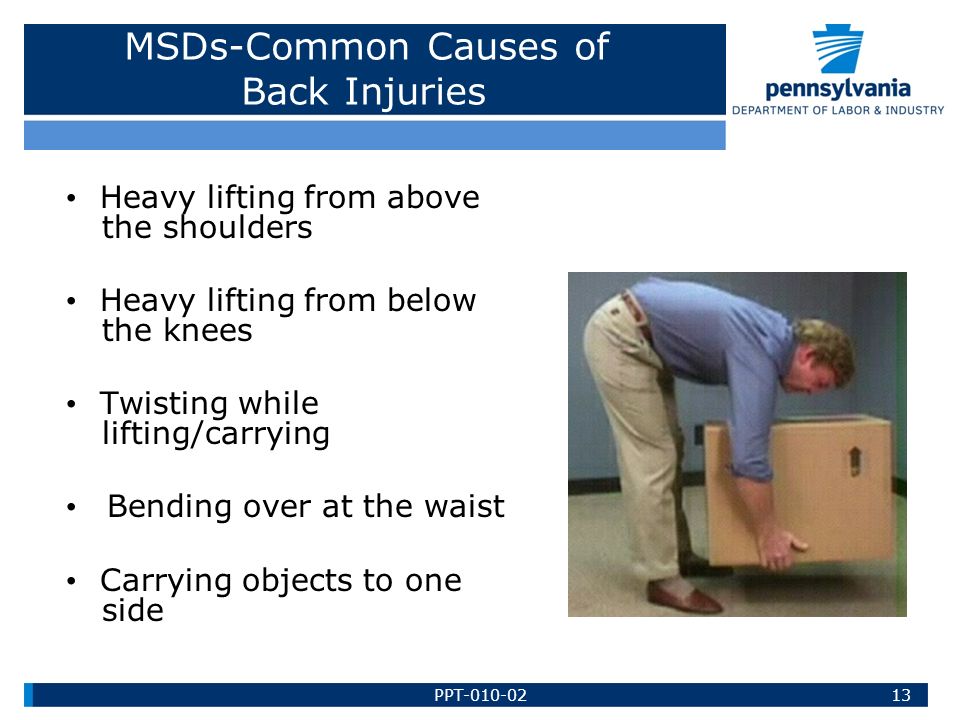 MSDs-Common Causes of Back Injuries