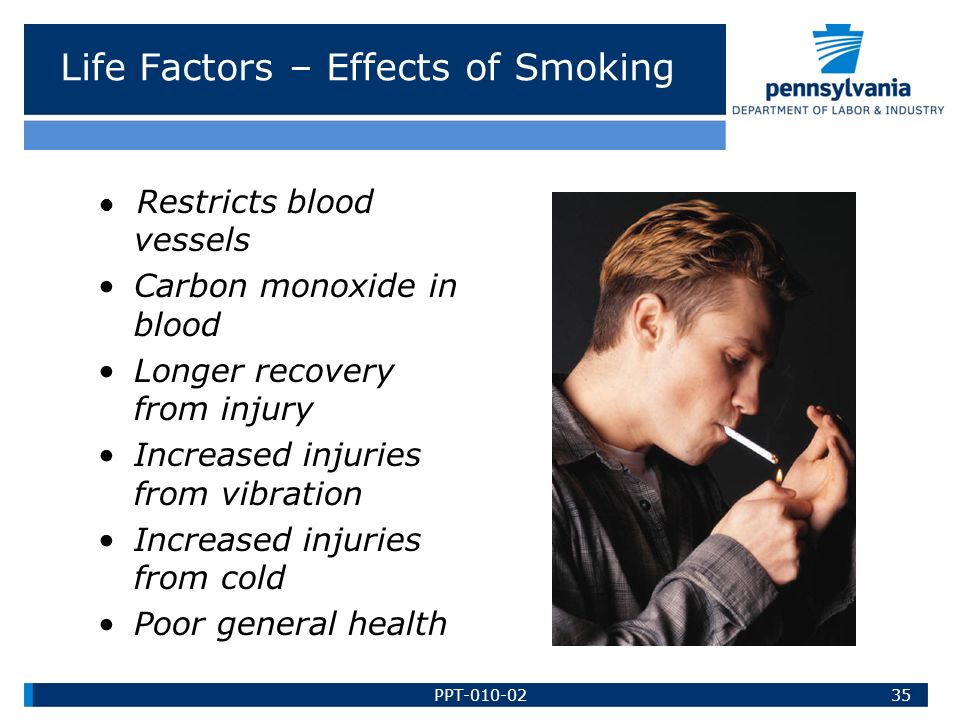 Life Factors – Effects of Smoking