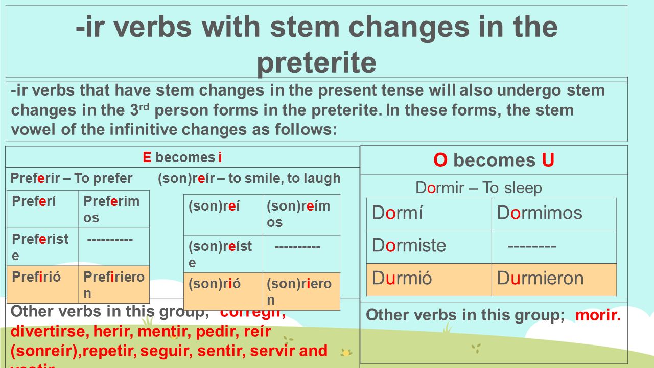 -ir verbs with stem changes in the preterite.