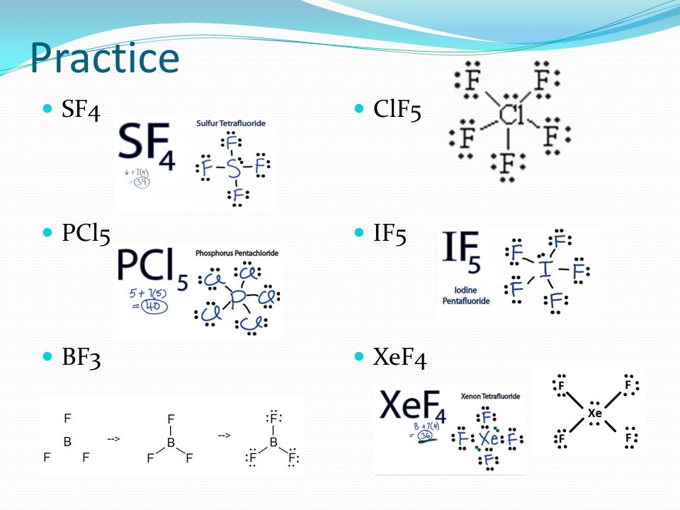 Тип связи схема образования. Sf4 химическая связь. Pcl5 химическая связь схема. Clf3 строение. Pcl5 схема образования химической связи.