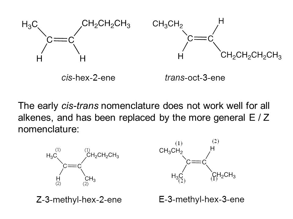 E-3-methyl-hex-3-ene. cis-hex-2-ene. trans-oct-3-ene. 