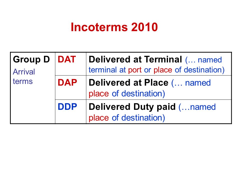 Terminal name. Delivered at Terminal. Dat - «delivered at Terminal / поставка на терминале» это. DAP (delivered at place).