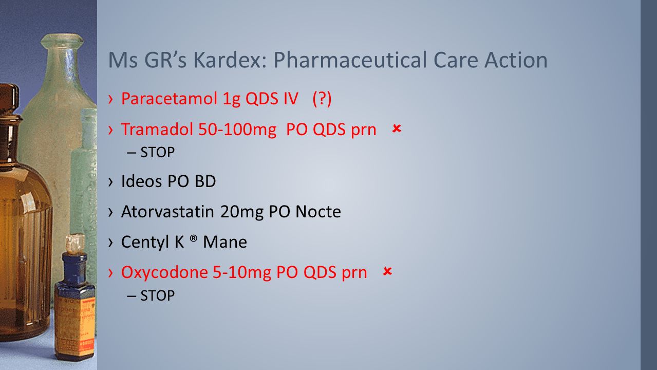 Pharmacological Management Of Pain Ppt Video Online Download Pharmacological Management Of Pain Ppt Video Online Download