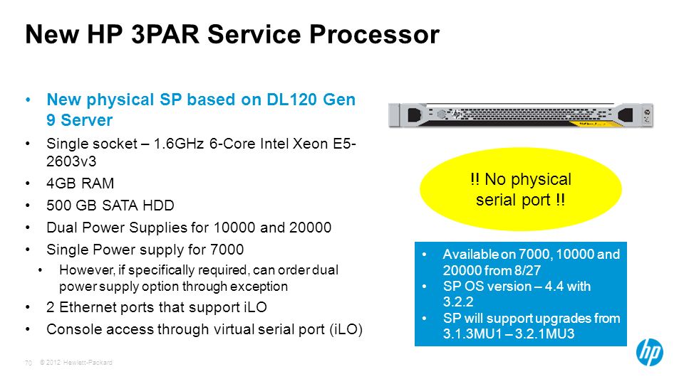 Hp 3par Storeserv Storage The Enterprise Flash Array For Virtual And Cloud Data Centers Accelerate Business Dominate Competitors Ppt Download Hp 3par Storeserv Storage The Enterprise Flash Array For Virtual And Cloud Data Centers Accelerate Business Dominate Competitors Ppt Download