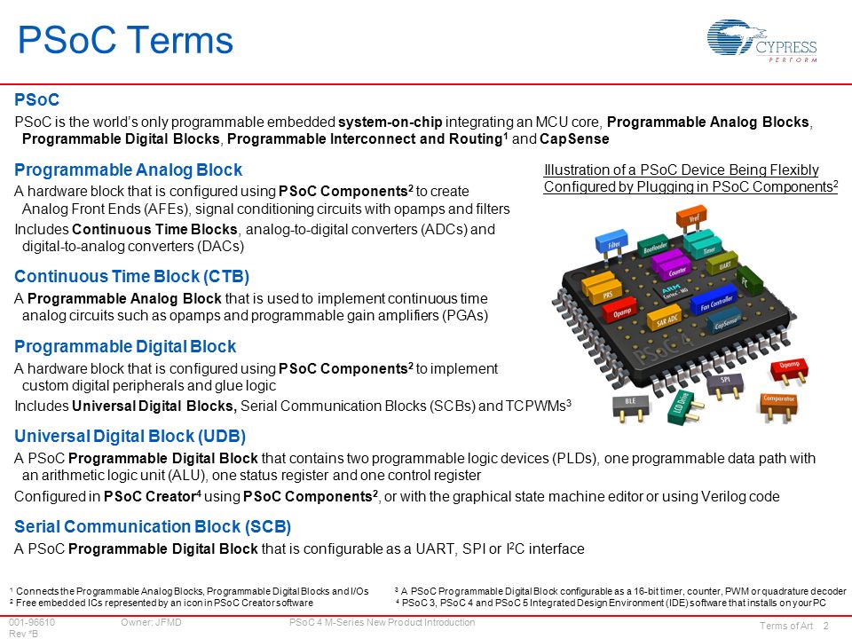 PSoC Terms PSoC Programmable Analog Block Continuous Time Block (CTB)