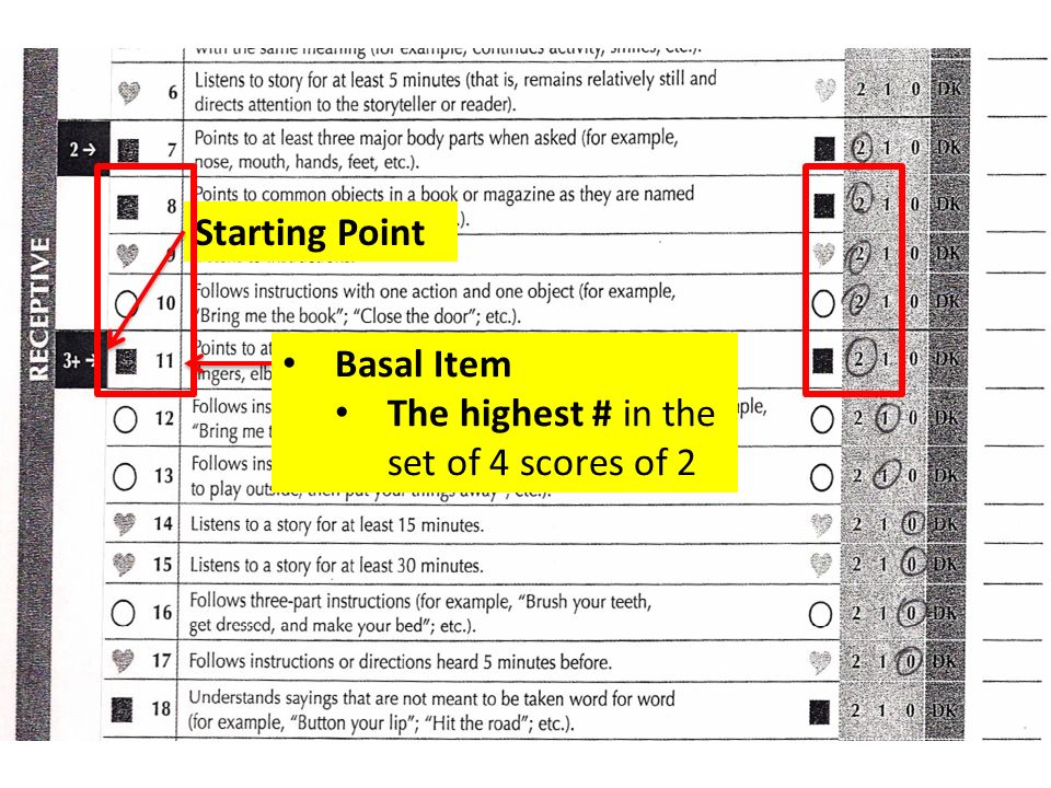 Assessment Of Adaptive And Social Skills Ppt Video Online