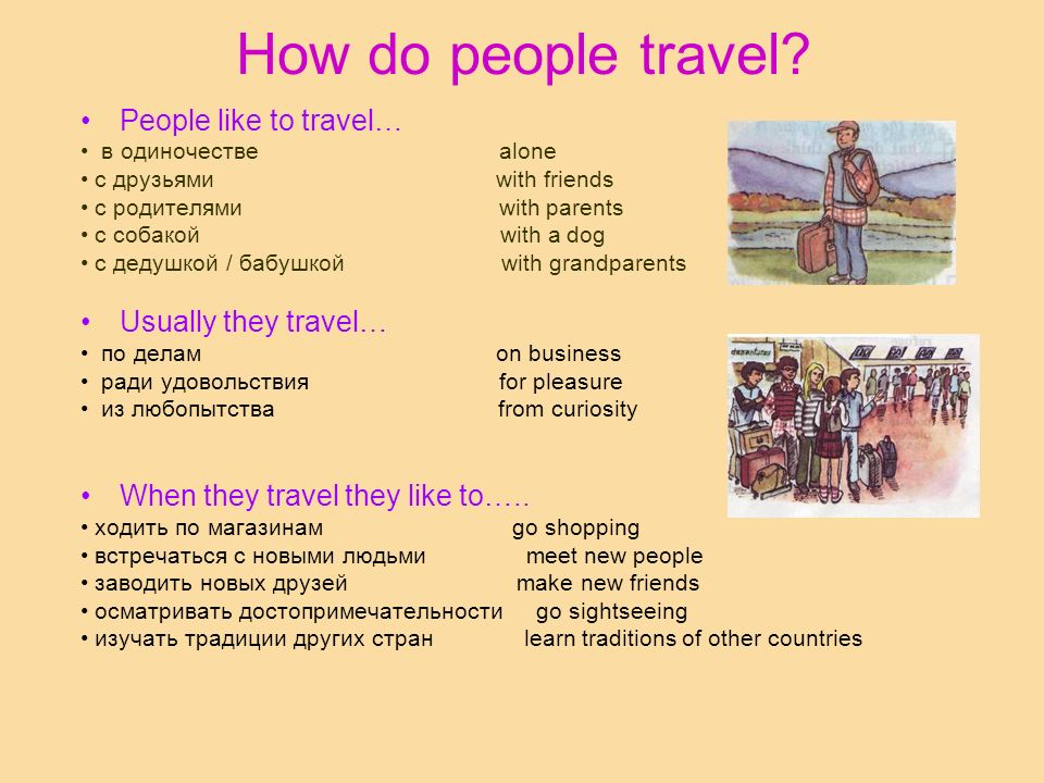 Where do you want to travel. How people Travel. Why do people Travel ответы. How do people Travel. Картинки для описания travelling.
