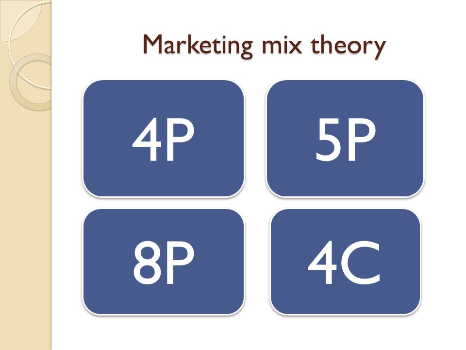 Analysis of marketing mix of winery Víno Nitra s.r.o. - ppt download