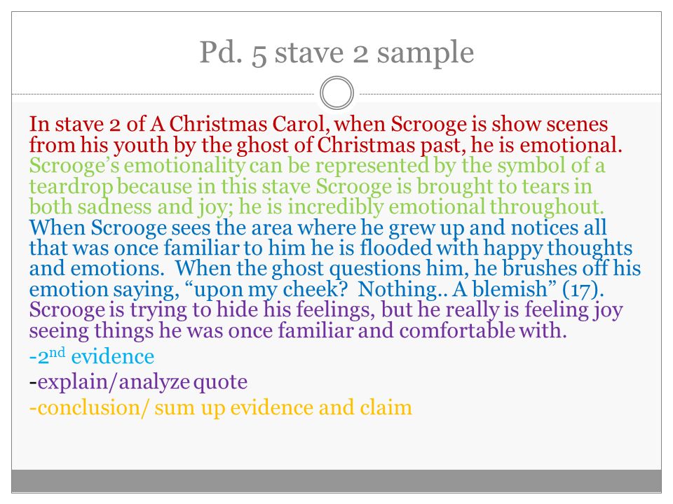 Character Analysis of Scrooge ppt video online download