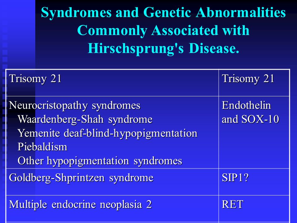 Hirschsprung Disease Congenital Megacolon Ppt Video Online Download