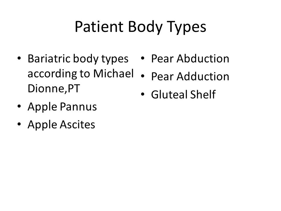Bariatric Apple Pannus and Apple Ascities Body Types: Relation to