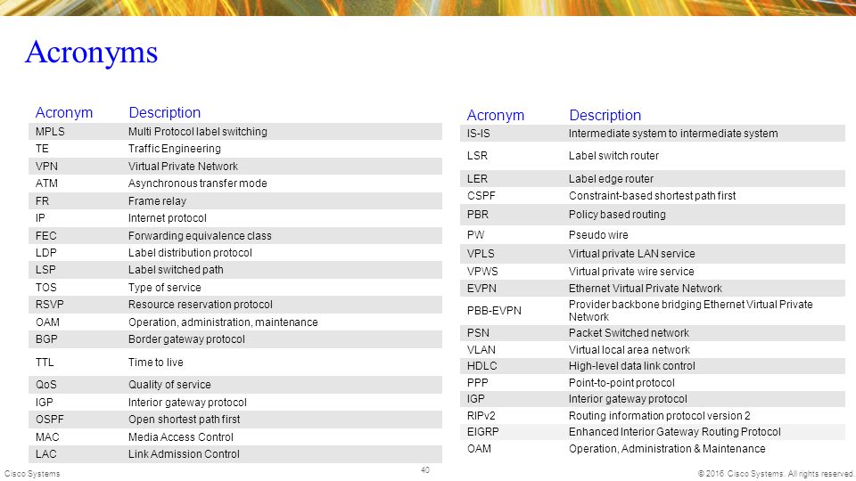 live lessons mpls fundamentals slides live lessons mpls fundamentals slides