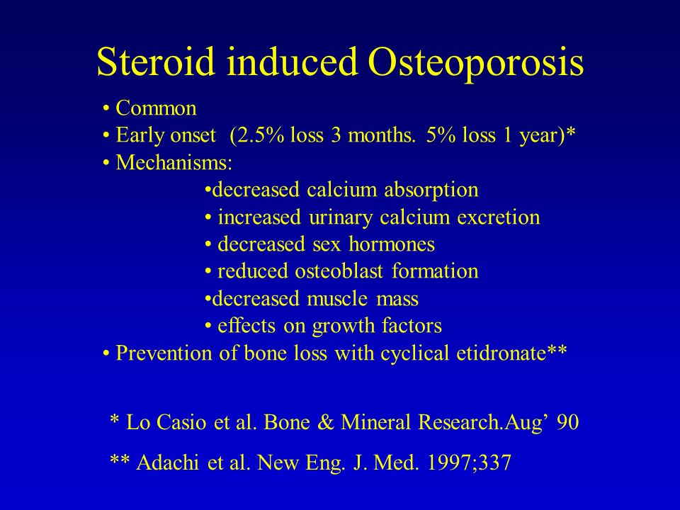 Steroid induced Osteoporosis