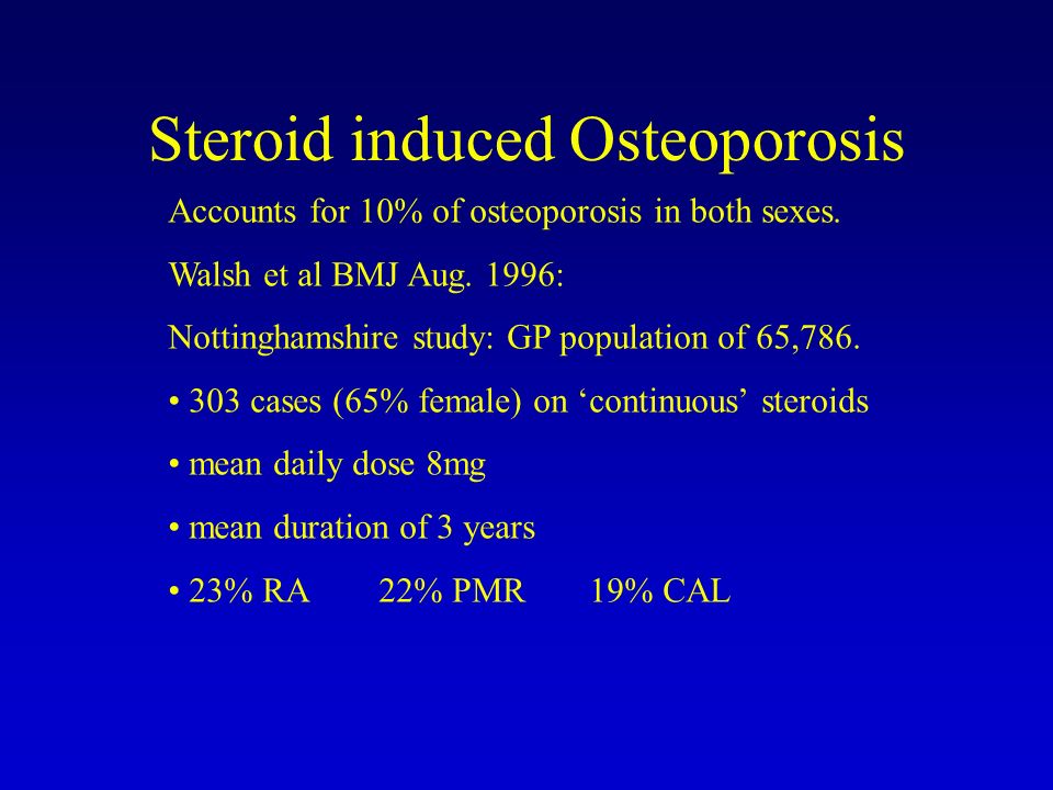 Steroid induced Osteoporosis