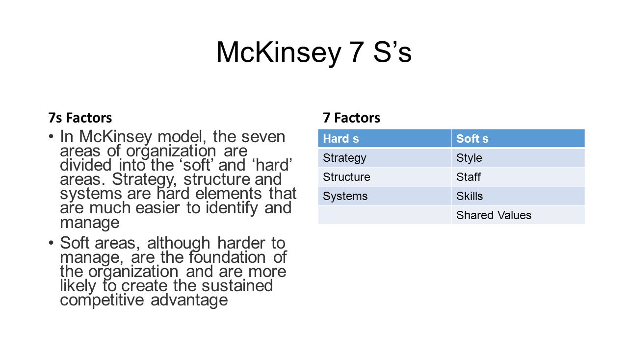 advantages of mckinsey 7s model