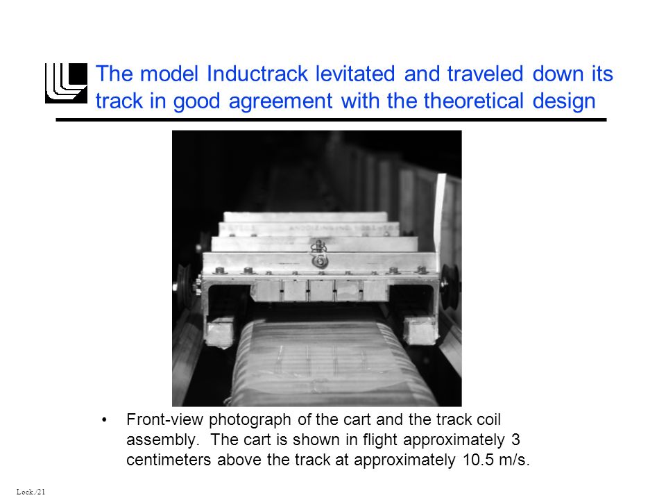 The Inductrack A Home Grown Maglev System For Our Nation Ppt Video Online Download