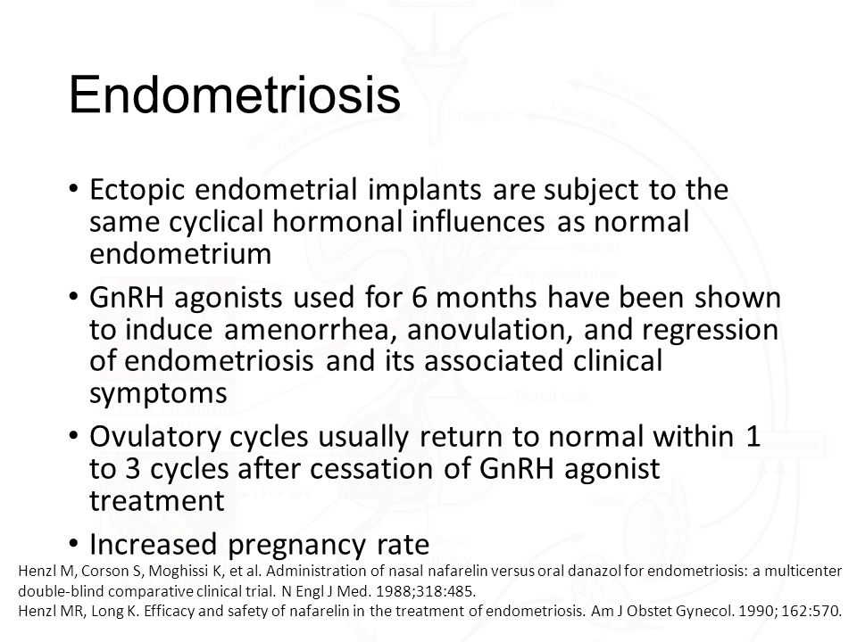 Gnrh Analogues Dr Paresh Koli Ppt Video Online Download