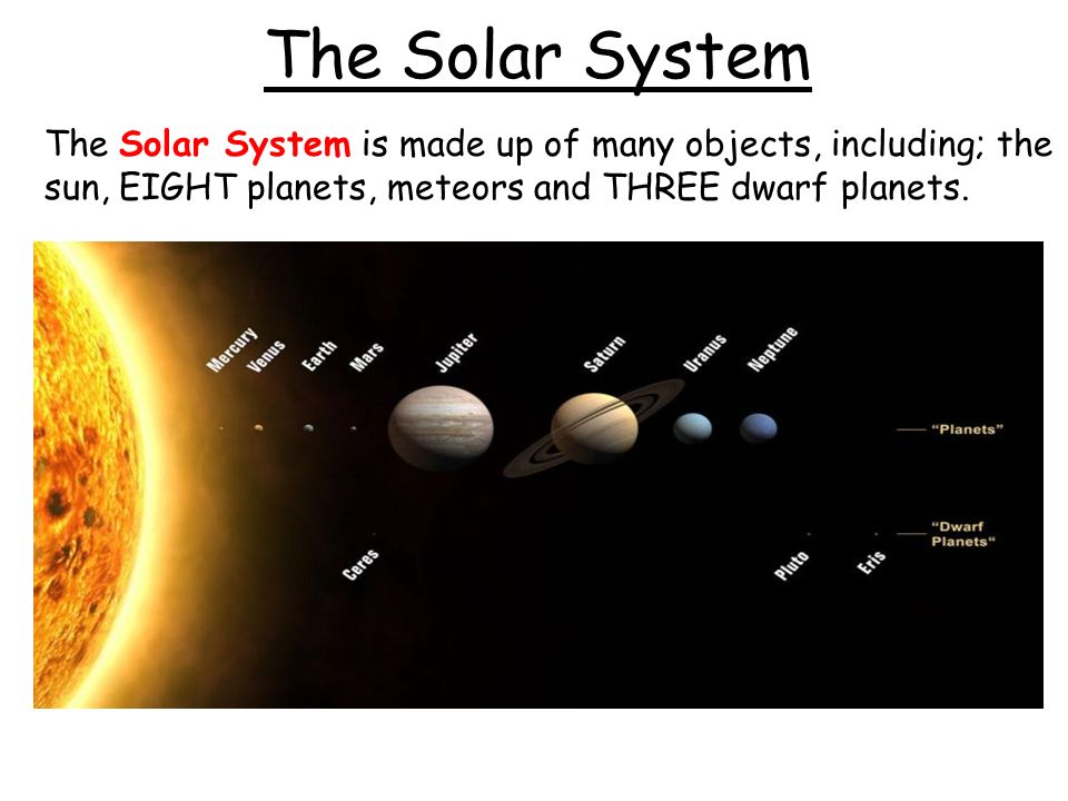 Solar System Essay For Students And Children