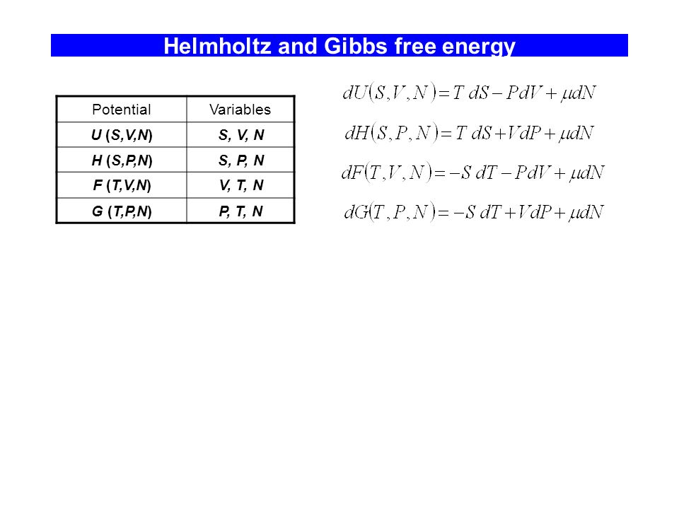 Thermodynamic Potentials Ppt Download
