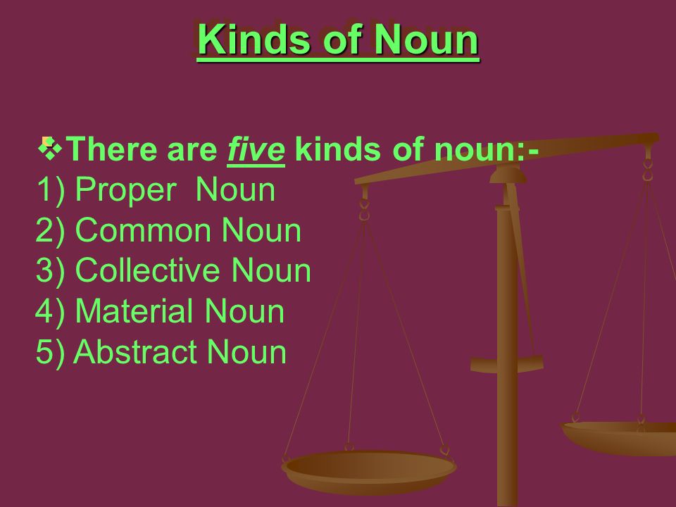 The Noun Ppt Video Online Download
