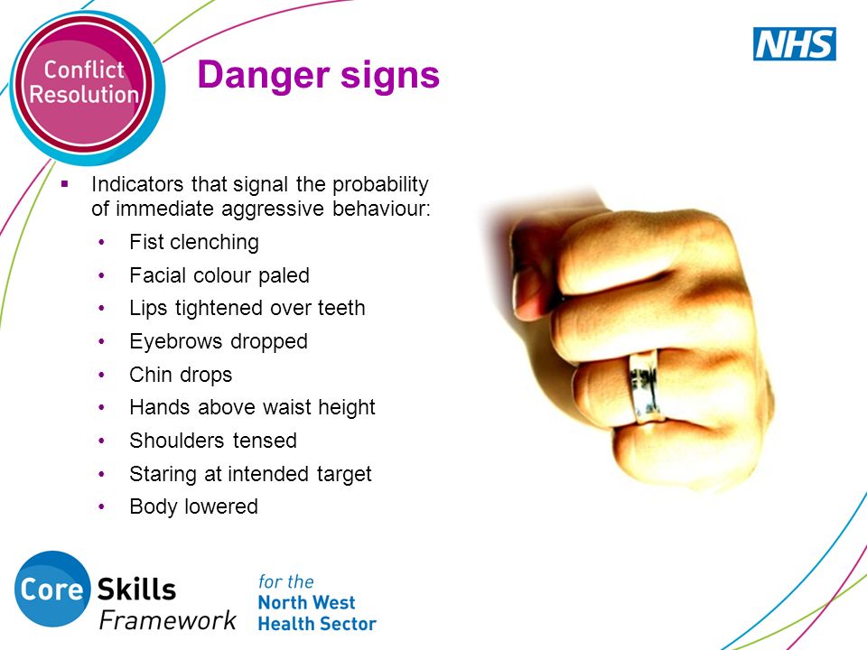 Danger signs Indicators that signal the probability of immediate aggressive behaviour: Fist clenching.